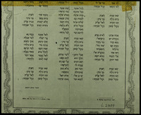 ויהי בחדש השמיני : ... ותהום כל עיר אסטי לקראת כמהר"ר מרדכי אשכנזי ... / בנימין הרטום.