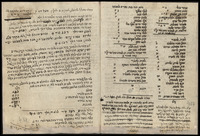 פנקס בית דין בקהלת צנעא.