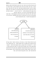 יגל כמים : מקרא ושירה / יגאל ביטון.