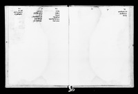 פנקס חרוזים.