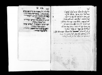 פיוטים, בקשות וקינות.