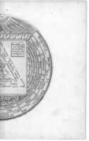 Amphitheatrum sapientiae aeternae solius verae : christiano-kabalisticum, divino-magicum, nec non physico-chymicum, tertriunum, catholicon / instructore Henrico Khunrath...