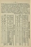 דער פראקטישער בוכהאלטער : א נייע אונ א קורצע סיסטעם צום ערלערנען דיא דאפפעלע איטאליאנישע בוכפיהרונג אהנע הילפע פון א לעהרער ... / פון ... יהודה הלוי לעוויק ...