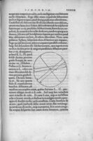 Terrae Sanctae, quam Palaestinam nominant, Syriae, Arabiae, Aegypti & Schondiae... descriptio... / authore Iacobo Zieglero... ; Terrae Sanctae altera descriptio... authore Vuolffango Vueissenburgio...
