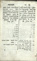 אגרת הראשון לחנך לנער בכתב ולשון : בשתי הלשונות ... העתקתיו מלשון אשכנז ללשון הקודש ... ושמתי בפני עצמו מדור ... תבנית הקולמס ועשיית הדיו... / ראובן בן ... אברהם סג"ל.