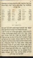 ספר מסלת הלמוד : כולל חנוך הילדים בקריאת האותיות והמלות בלשון עברית וקצור כללי הקריאה / חברו יהודא ליב בן זאב ; ונלוה אליו העתקה בלשון איטאליאנא.
