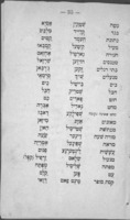 תלמוד לשון ערבי : ילמד לדבר לשון ערבי בלי דבר הדרוש ומדובר תמיד בלי איש לרעהו, גם יורה את קריאת כתב הערבי עם כללים אחדים.