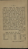 ארגענטינא : ... דאס לאנד ... אינדוסטריע וכו' : מיט א קאליערטע מאפע.