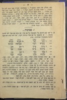 המנהל בדרך סלולה : ... ללמוד בזמן קצר יסודי דקדוק שפת עבר.