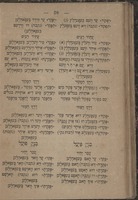 ספר דקדוק לשון עבר : ללמד נערי בני ישראל משפט הלשון בדרך קצרה בלשון אשכנז ... / יצא לאור על ידי נ"ש פייגענזאהן.