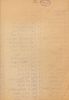 דו"ח הספריה ע"ש א' מפו : קובנה, מיום תחיתה סוף 1920 עד ר"ה תרפ"ה ...