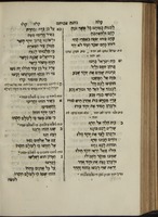 כהנת אברהם : והוא פירוש חרוזי לחמשה ספרי תהילים שירים משירים שונים ... ; ובסוף כל אחד מהספרים מנחת בכורים, ראשית כל אחד מהמזמורים שבספר ההוא ... פרחי כהנה ... על באחרונה המובחר שבכל מזמור ... ובני קטורת והם פרקי שירת הברואים, במשקל שיר באים / כעת יאמר כ'ה'ן' ו'ז'מ'ר' בגימטריא אברהם הכהן ...