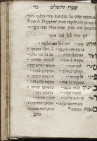 ספר שערי ירושלים : ... שהבאתי עמי ... מירושלים ... בתפלות לששה ימי השבוע מסודרים ... עם כמה דברים שהוספתי משלי ...