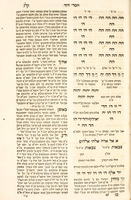 ספר אמת ליעקב : ח"א ... ג ספרים נפתחים בו ספר עץ חיים ומבוא שערים ושער ההקדמות בלשונם ... על סדר האותיות מאלף ועד תיו / סידרתי ... וכמה ענינים נוראים אני הוספתי מכתיבת יד ... חסידי עליון שלמדתי ... יעקב שאלתיאל נינייו ...