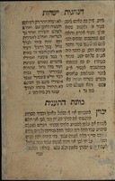 ספר דרכי ישרים : והוא הנהגות ישרות / מרבי מענדיל מפרעמשליין... מלוקט מפי... מוהר"ר ישראל בעל שם טוב ומהרב המגיד... דוב בער מ"מ דק"ק מעזריטש. וגם הוסיף נופך מדיליה... שנמצא ת"י... מהור"ר אברהם אבלי מטשידנב...
