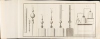 Arte del blanquéo por medio del ácido muriático oxigenado / por el doctor Berthollet. Descripcion y usos de un instrumento de prueba : para el ácido muriático oxigenado, anil y óxido do manganeso ... / por el C. Decroizilles ; obra traducida del frances al castellano por Domingo García Fernandez.