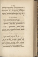 De la loi du contraste simultané des couleurs : et de l'assortiment des objets colorés, considéré d'après cette loi / Par M.E. Chevreul.