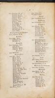 Rabbinische Anthologie, oder, Sammlung von Erzaehlungen, Sprichwoertern, Weisheitsregeln, Lehren und Meinungen der alten Hebraeer : ein unterhaltendes und zugleich belehrendes Buch fuer Jedermann / aus den Quellen entnommen, uebersetzt und erl aeutert und mit den noethigen Registern versehen von R.J. Fuerstenthal.