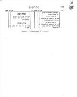 ספר מנחת שבת : כולל פרקי אבות עם ביאור סלת למנחה / חברתי אני ... יוסף חיים בן ... מוה"ר יצחק זעליג ... קרא ... ונלוה עליו הפירוש המשניות להרמב"ם.
