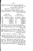 יסודי העבור : סדר חשבון עבור השנים ... חקותיו ומשפטיו קורותיו ותולדותיו מזמן התורה ... עד אחר חתימת התלמוד ... נדפס פעם שלישית בהוספות ... / מאת חיים זעליג סלאנימסקי.
