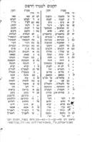 כתאב אלרסאייל : מתורגם בעברית: ספר אגרות ... / לרב ... מאיר הלוי בר' טודרוס ... אבולאלעפיאה.