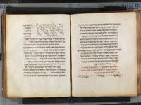 מחזור מנהג אשכנז המערבי ליום כפור.