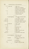 A Hebrew reader, or, A new and practical system for the acquisition of the Hebrew language / by Eli Noyes.