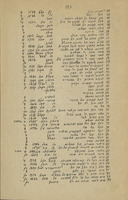 קאטאלאג : רשימת שמואל שאנבלום.