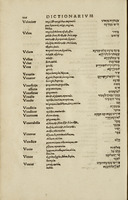 Dictionarium trilingue, in quo scilicet Latinis vocabulis : in ordinem alphabeticum digestis, respondent Græca & Hebraica : Hebraicis adiecta sunt magistralia & Chaldaica / Sebastiani Munsteri opera & labore congestum.