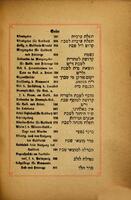 Gebete der Israeliten : für alle Wochen- und Festtage des Jahres / übersetzt von M. I. Landau.