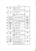 Recherches sur l'origine de l'écriture cunéiforme : [with] supplément à la Ie partie. Partie I, Les formes archaiques et leurs équivalents modernes.