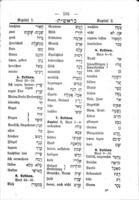 מתק שפתים : Hebräische Sprachlehre : mit praktischen Aufgaben / von J. M. Japhet. Erste Abt. nebst einem Vorkursus und Vocabularium.