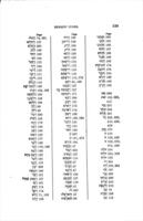 Gesenius' Hebrew grammar.