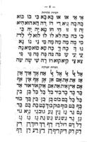 De leesmeester of oefeningen, om het Hebreeuwsch spoedig en jaauwkeurig te leeren lezen / door A.D. Lutomirski.