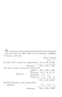 Ärztlicher Bericht aus dem Freiherr von Rothschild-Hospitale in Jerusalem vom Jahre 1871 / [Dr. London].