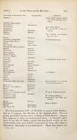 Notes on a journey from Jerusalem by Herbon-- to Petra : in April 1838 / [by] the Count de Bertou.