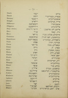 דער ענגלישער לעהרער : א לעהרבוך פיר יעדען זיך אויסצולערנען ענגליש אהן א לעהרער / פון אלכסנדר הארקאווי.