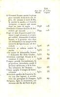 Storia del popolo ebreo compendiata / opera postuma del Franc Soave.