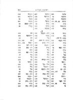 עדן הילדים : ספר מקרא לילדים ולילדות.