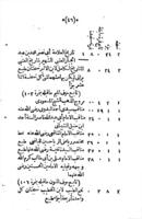 ذيل فهرست الكتبخانة الخديوية.