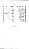 תקנות דחברת הש"ס דק"ק קעזמארק שנת תרס"ה.