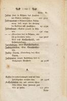 Sammlung der Gesetze welche unter der glorreichsten Regierung des Kaisers Franz des Zweyten in den sämmtlichen k.k. Erblanden erschienen sind / in einer chronologischen Ordnung von Joseph Kropatschek.