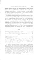 Les Hugenotes : leurs colonies, industries églises en Angleterre et en Irlandé / Samuel Smiles.