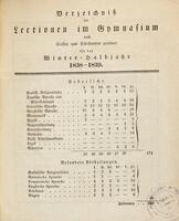 Über des Atheniensers Klisthenes Staatsveränderung / Johann Theodor Vömel.