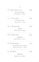 Catalogue of the collection of pictures, engravings, etchings, miniatures, and drawings, &c. at 49, Grosvenor Street, London. June, 1893. The property of Sir D.L. Salomons, Bart.