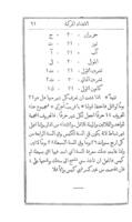 كتاب كشف الحجاب في علم الحساب / تاليف بطرس البستاني.
