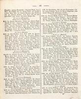 Der Pesther Stadt- und Landbothe für das Königreich Ungarn : ein allgemeiner Volks- und Geschäfts-Kalender auf das Gemein-Jahr 1834, 3. Jahrgang.
