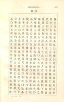 Easy lessons in Chinese :.