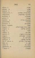 נואיבו ג'יקו דיקסייונארייו ז'ודאו-איספאנייול-פ'ראנסיס / פור שלמה ישראל שיריזלי.