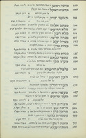 רשימת הספרים דבית המדרש של חכם צבי ... בק"ק אלטונא / מסודר ע"י שלמה ב"כ אברהם גאלדשמידט.